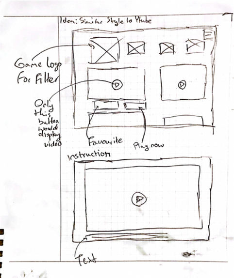 Named Entity Recognition (NER)